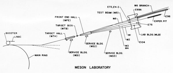 drawing of meson lab
